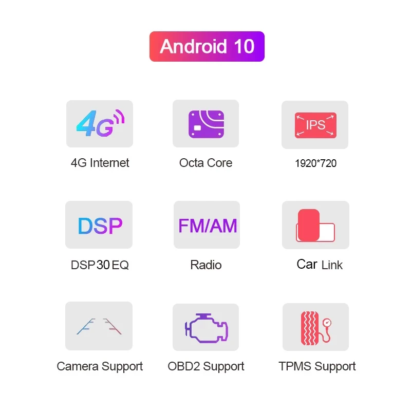 COHO ChangAn Alsvin İçin 2019-2021 Android 10 10.25 İnç 1920 * 720 Sekiz Çekirdekli 4 + 64G Çözünürlük Araba Multimedya Oynatıcı Stereo Radyo Görüntü 4